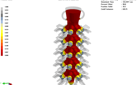 The Role of Simulation in Perfecting Investment Casting