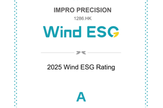 Impro receives an A-Rating from Wind ESG